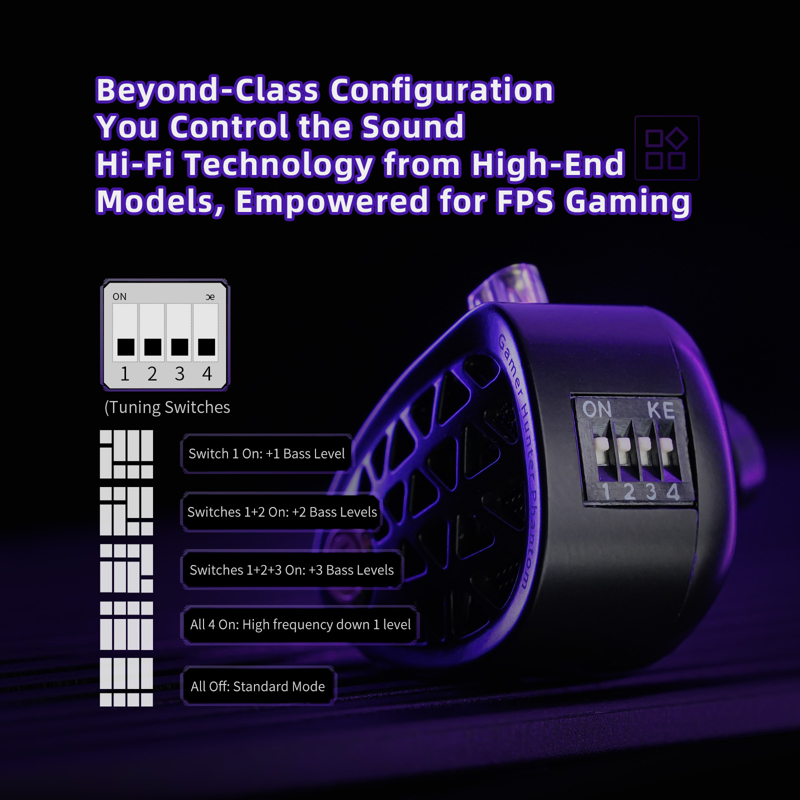 KZ Phantom HiFiグレード フラッグシップeスポ - Esports Gaming Gear のレビューと価格
