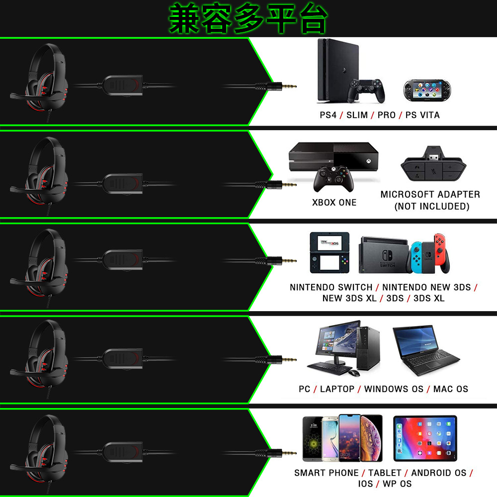 3.5mm 有線ゲーミングヘッドフォン ゲームヘッドセット  - Esports Gaming Station のレビューと価格