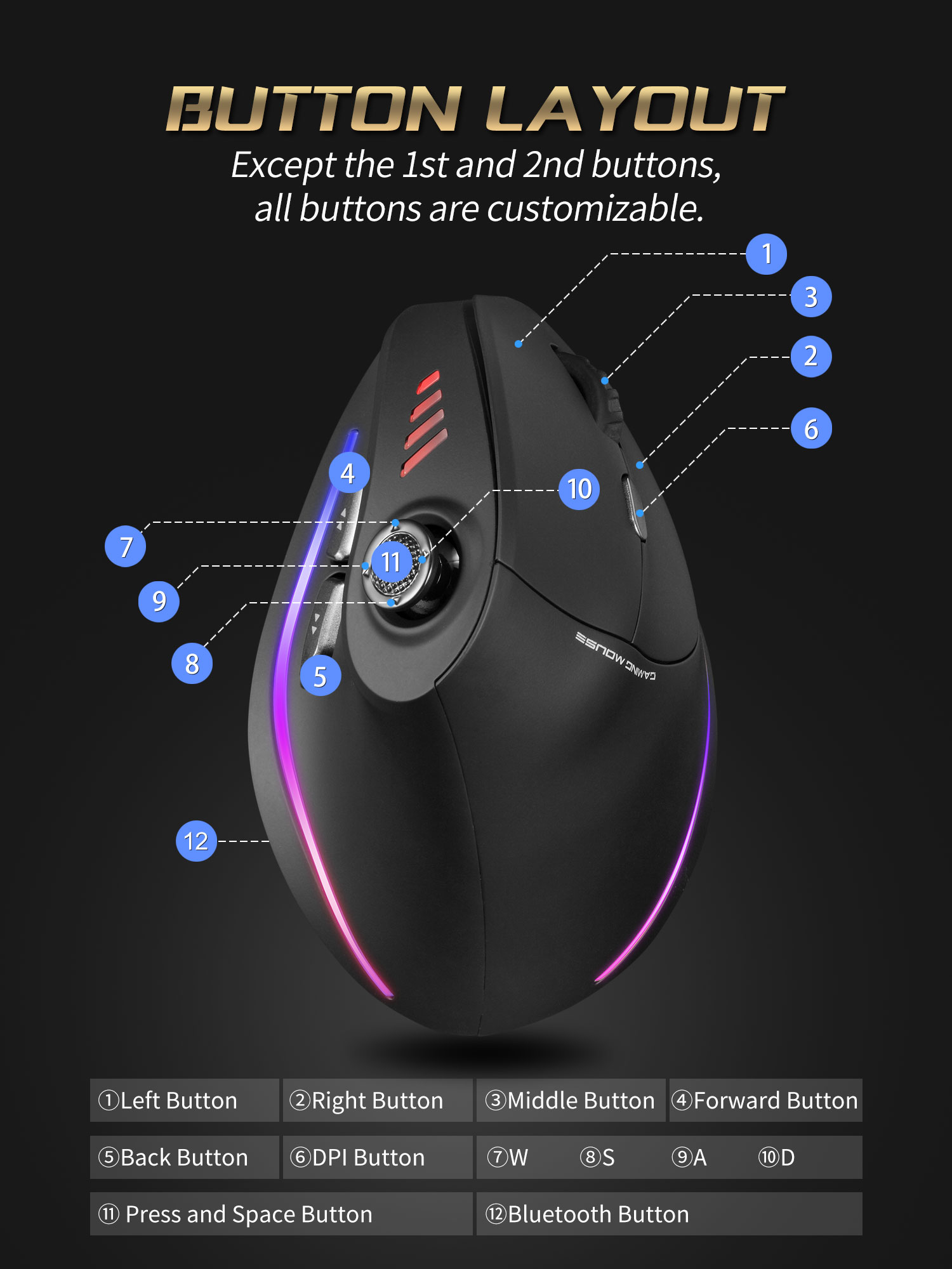 Jomaa RGB バックライト付きワイヤレス垂直マウスコン - Esports Gaming Mice のレビューと価格